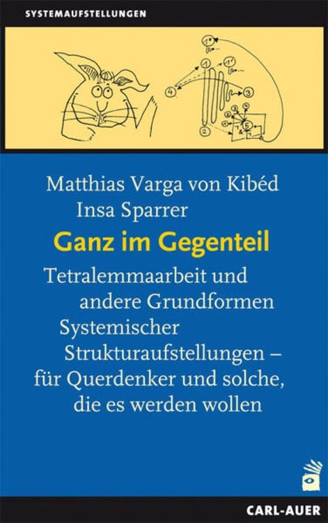Produktbild: Ganz im Gegenteil