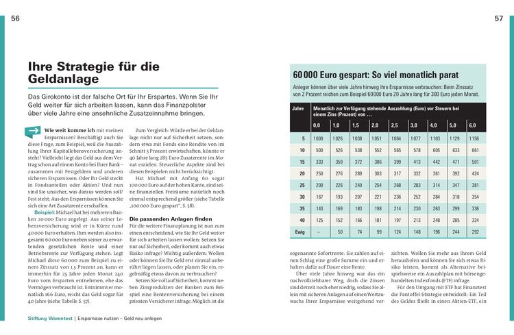 Produktbild: Finanzplaner 60+