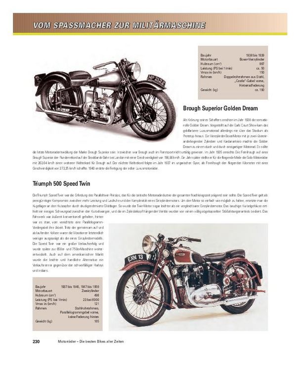 Produktbild: Motorr&auml;der