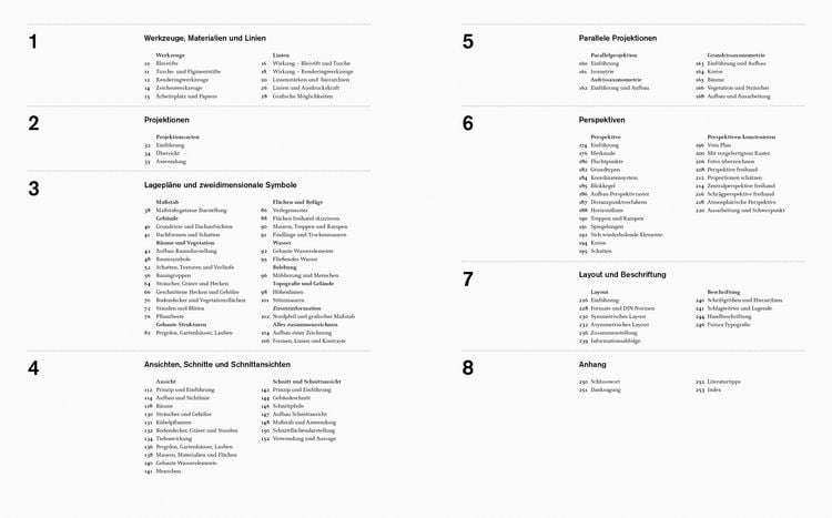 Produktbild: Zeichenlehre f&uuml;r Landschaftsarchitekten