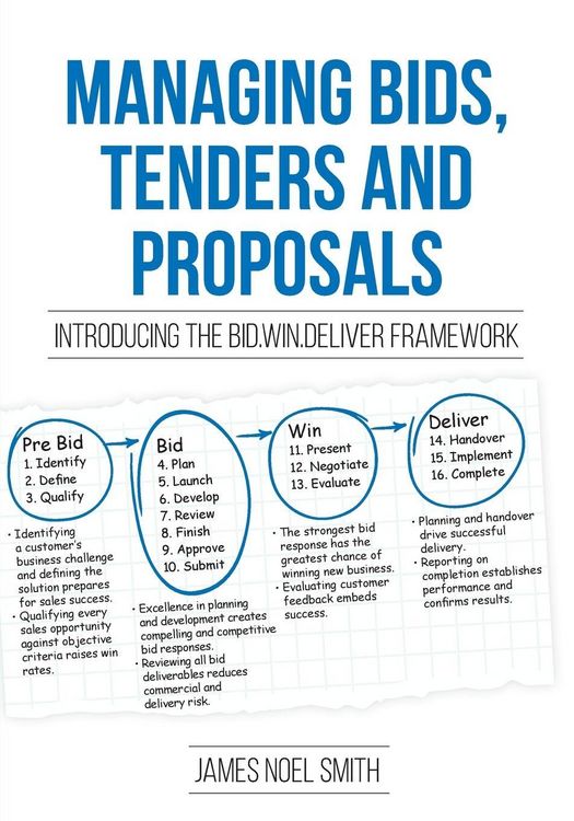 Produktbild: Managing Bids, Tenders and Proposals