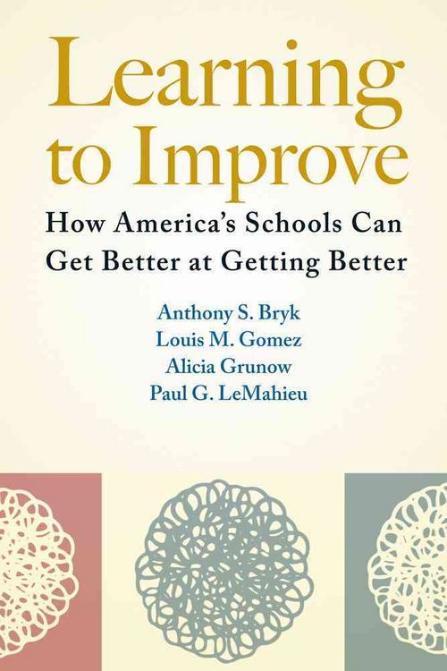 Produktbild: Learning to Improve