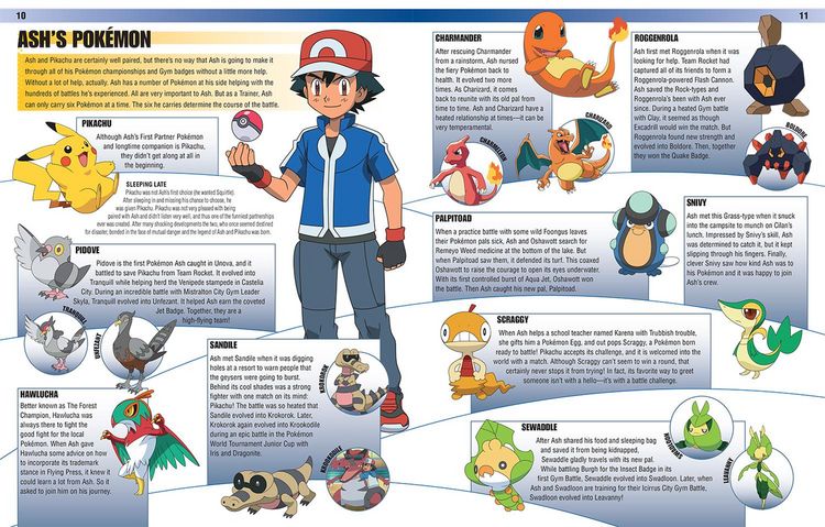 Produktbild: Pokemon Encyclopedia: Updated and Expanded 2024
