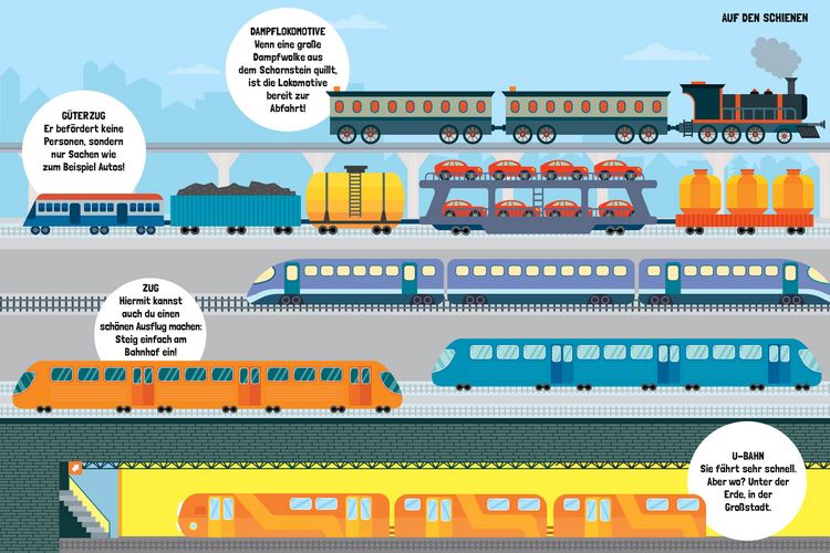 Produktbild: Mein gro&szlig;es Fahrzeugbuch