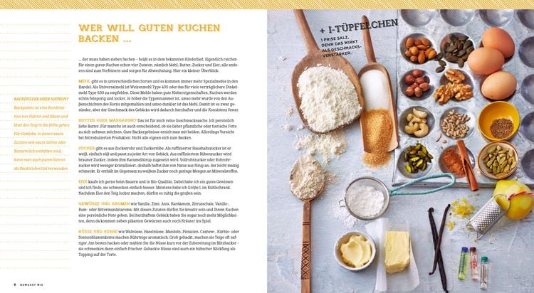 Produktbild: Yummy! Backen