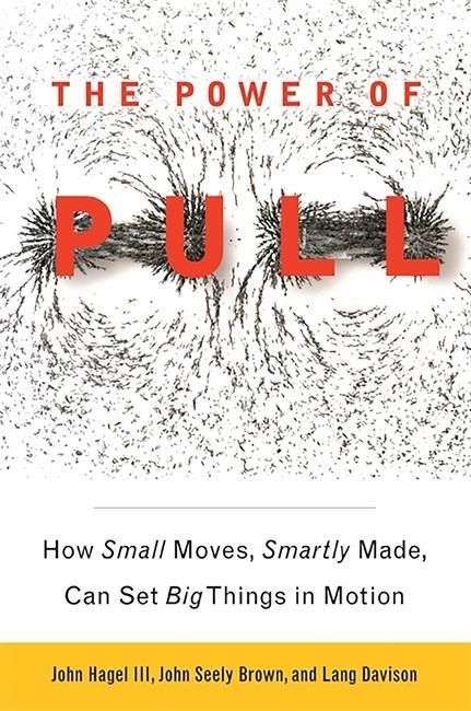 Produktbild: The Power of PULL