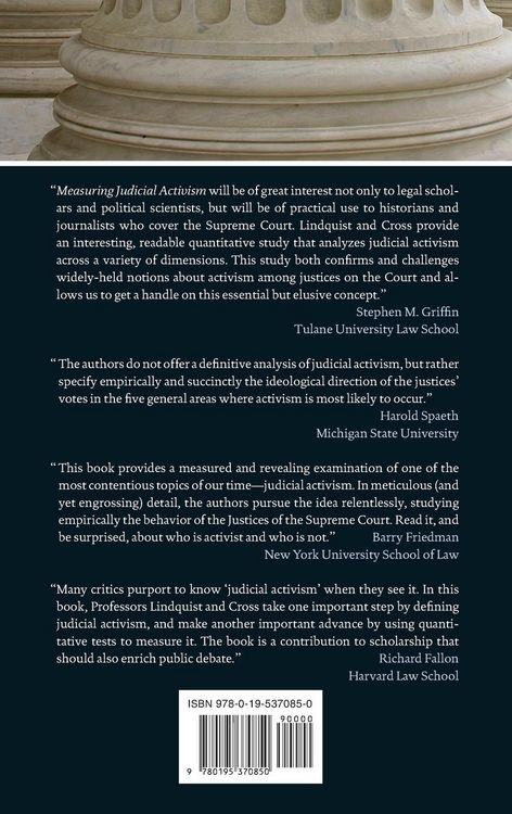 Produktbild: Measuring Judicial Activism