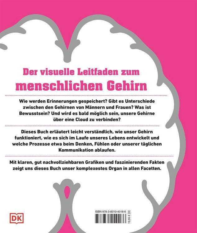Produktbild: #dkinfografik. Das menschliche Gehirn und wie es funktioniert