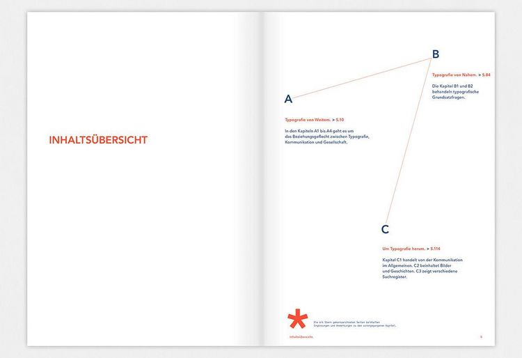 Produktbild: Read + play