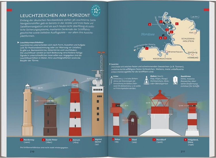 Produktbild: Baedeker Reisef&uuml;hrer Deutsche Nordseek&uuml;ste