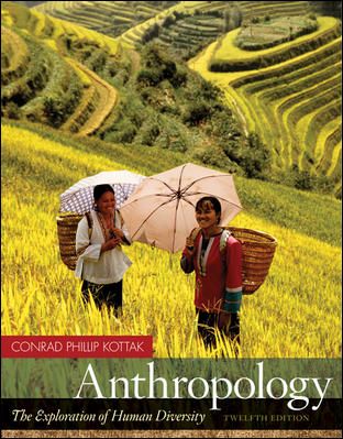 Produktbild: Anthropology