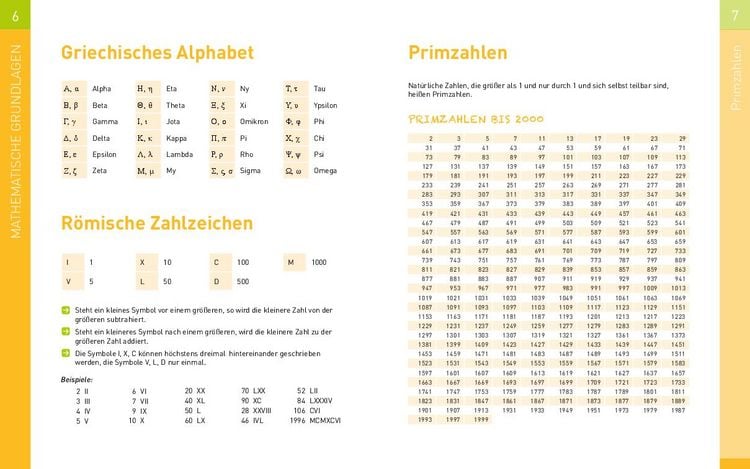 Produktbild: Mathematik Formeln & Grundlagen 5.-10. Klasse