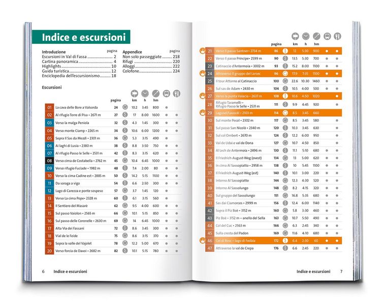 Produktbild: KOMPASS guida escursionistica Val di Fassa / Fassatal, 60 itinerari