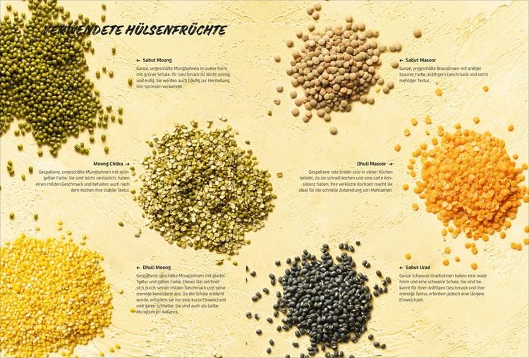 Produktbild: Dal-icious