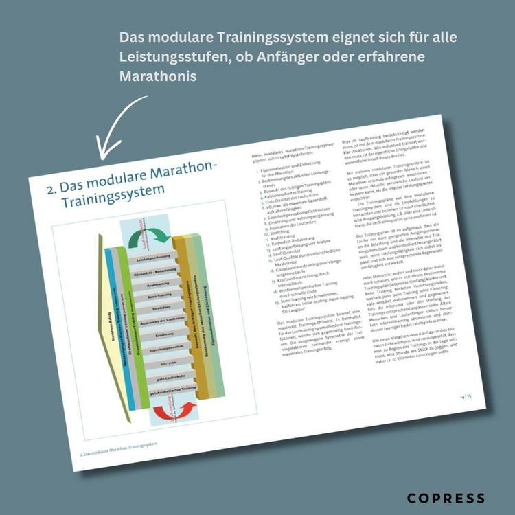 Produktbild: Das gro&szlig;e Buch vom Marathon