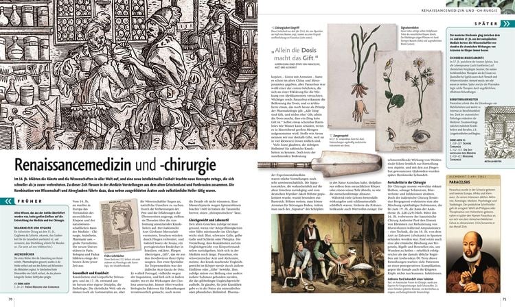 Wissenschaft & Technik