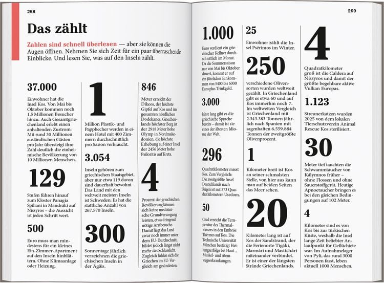 Produktbild: DUMONT Reise-Taschenbuch Reisef&uuml;hrer Kos, N&iacute;ssyros, K&aacute;lymnos, L&eacute;ros, Lips&iacute;, P&aacute;tmos