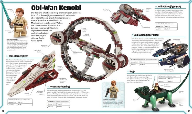 Produktbild: LEGO&reg; Star Wars&trade; Lexikon der Figuren, Raumschiffe und Droiden