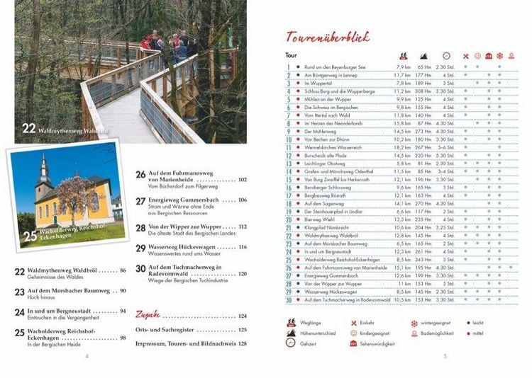 Produktbild: Wanderungen f&uuml;r Langschl&auml;fer Bergisches Land