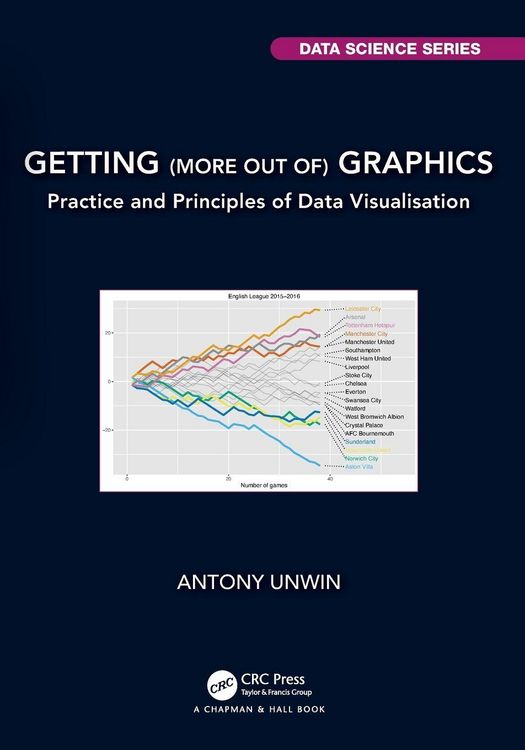 Produktbild: Getting (more out of) Graphics