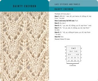 Produktbild: Knitting Stitches Card Deck