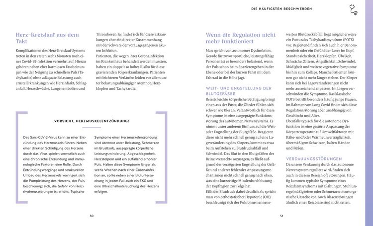Produktbild: Long Covid nachhaltig lindern