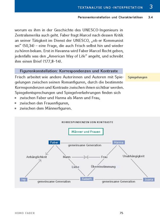 Produktbild: Homo faber von Max Frisch - Textanalyse und Interpretation