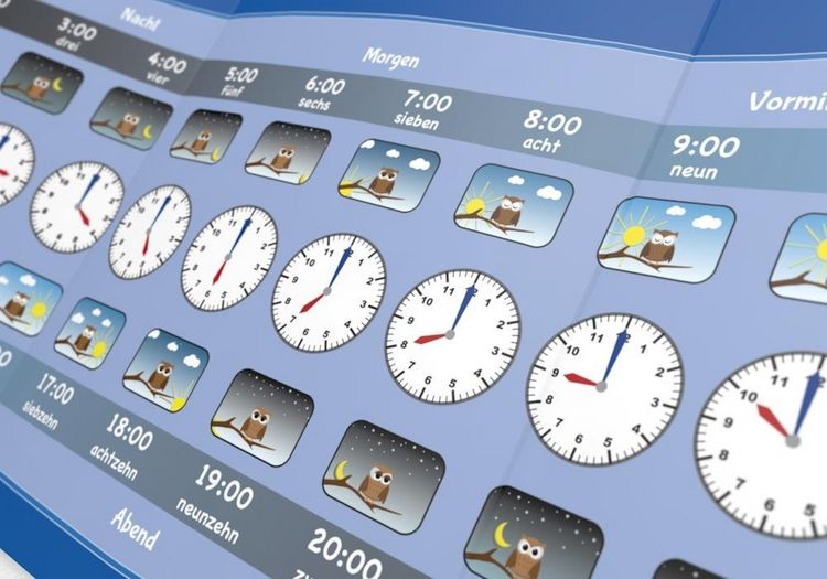 Produktbild: mindmemo Lernfolder - Die Uhrzeit - Grundschule - Zusammenfassung