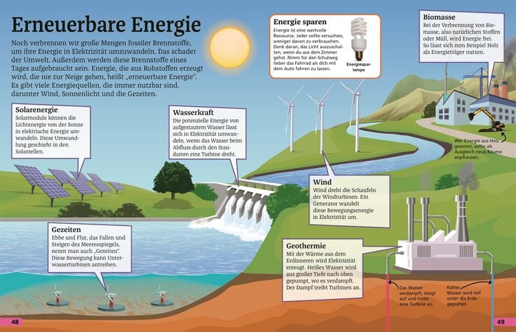 Produktbild: Superchecker! Energie