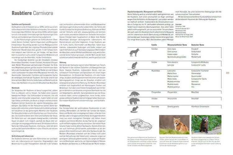 Produktbild: Atlas der S&auml;ugetiere &ndash; Schweiz und Liechtenstein