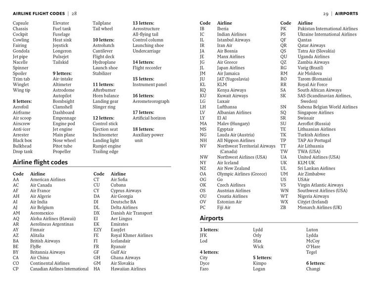 Produktbild: Bradford's Crossword Solver's Lists