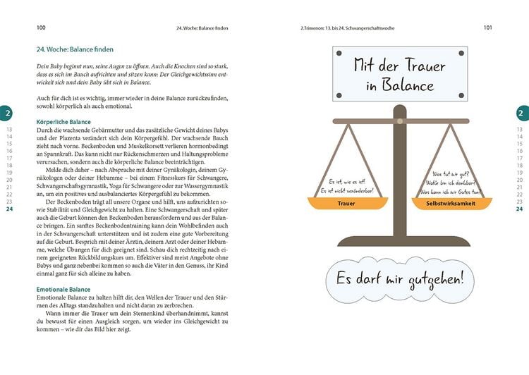 Produktbild: Wenn gute Hoffnung Mut braucht