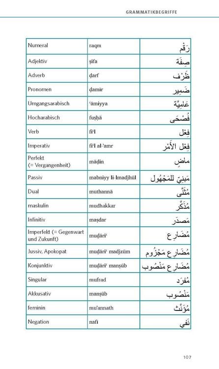 Produktbild: PONS Grammatik kurz & b&uuml;ndig Arabisch