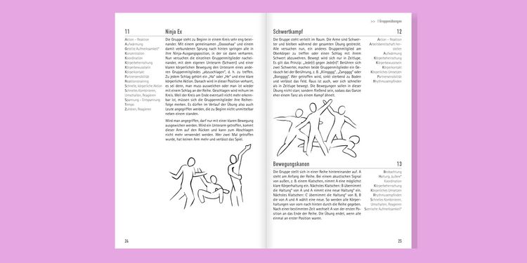 Produktbild: Schauspieltraining