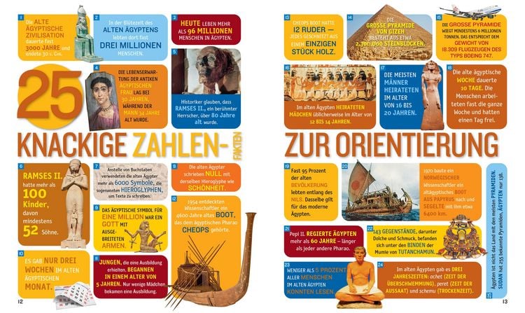Produktbild: 1000 Fakten über das alte Ägypten