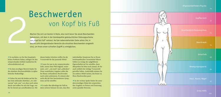 Produktbild: Quickfinder Hom&ouml;opathie