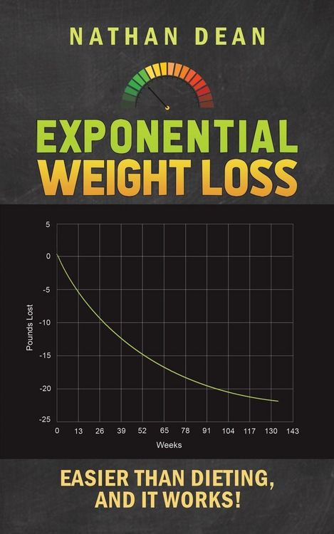 Produktbild: Exponential Weight Loss