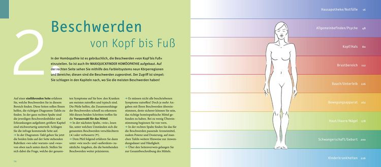 Produktbild: MaxiQuickfinder Hom&ouml;opathie