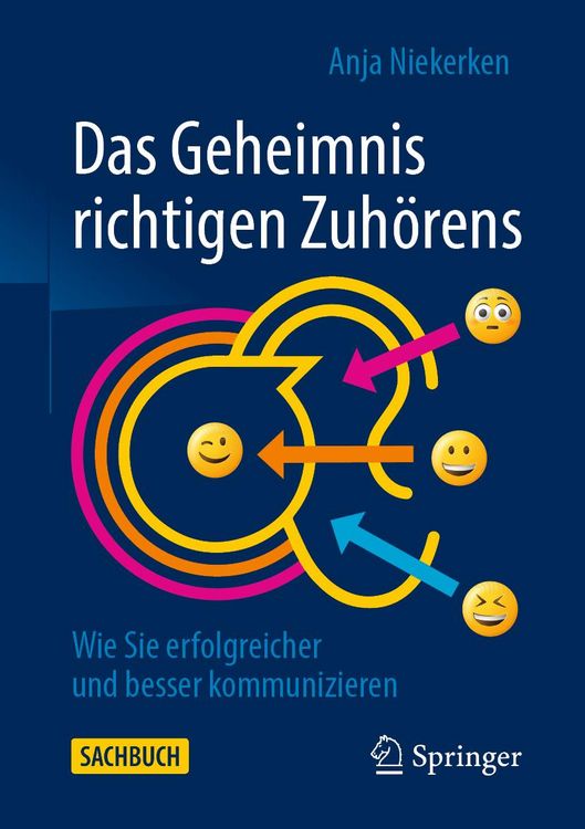Produktbild: Das Geheimnis richtigen Zuh&ouml;rens