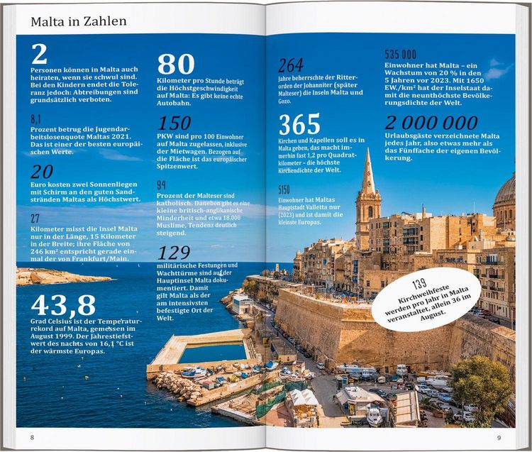 Produktbild: DUMONT direkt Reisef&uuml;hrer Malta