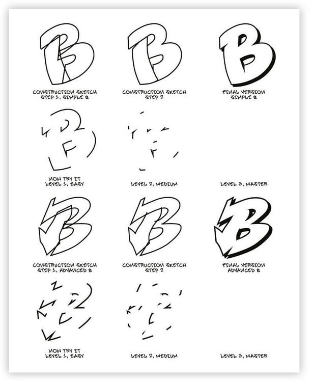 Produktbild: Graffiti for Beginners
