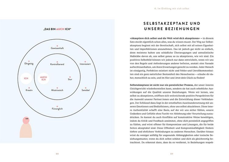 Produktbild: Vom Dating-Frust zur gl&uuml;cklichen Beziehung