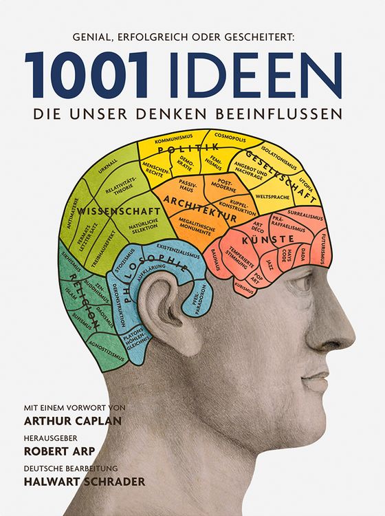 Produktbild: 1001 Ideen, die unser Denken beeinflussen