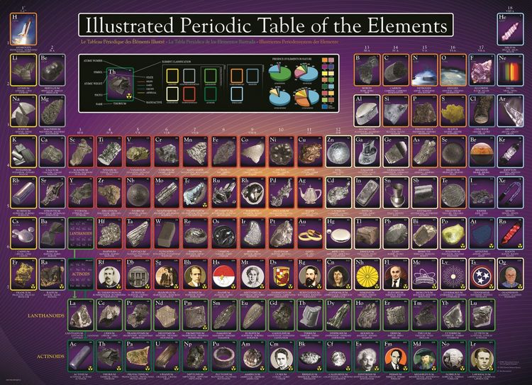 Produktbild: Illustrated Periodic Table of the Elements