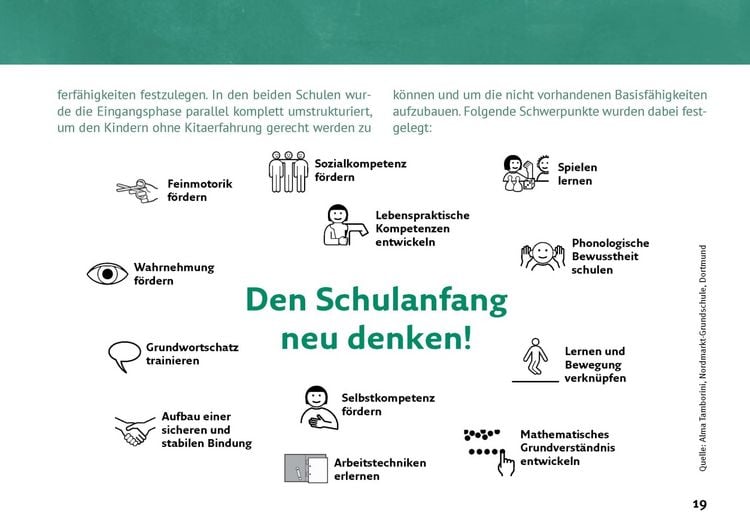 Produktbild: Von der Kita in die Grundschule: den &Uuml;bergang gemeinsam gestalten