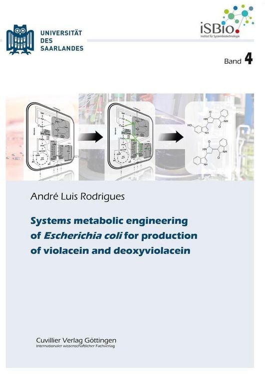 Produktbild: Systems metabolic engineering of Escherichia coli for production of violacein and deoxyviolacein