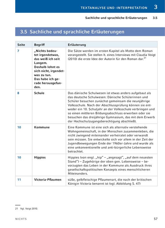 Produktbild: Nichts von Janne Teller