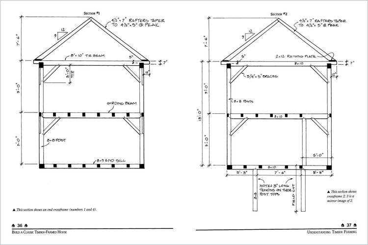 Produktbild: Build a Classic Timber-Framed House