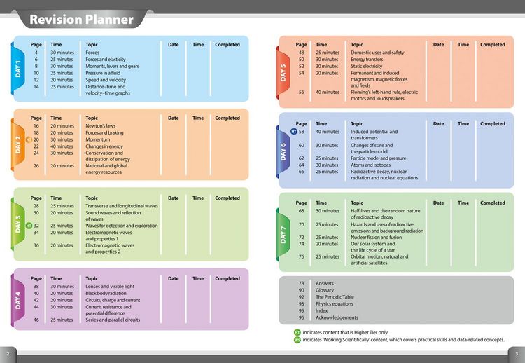 Produktbild: GCSE 9-1 Physics in a Week