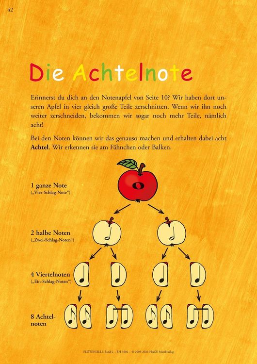 Produktbild: Flötenlilli - Blockflötenschule, Band 2